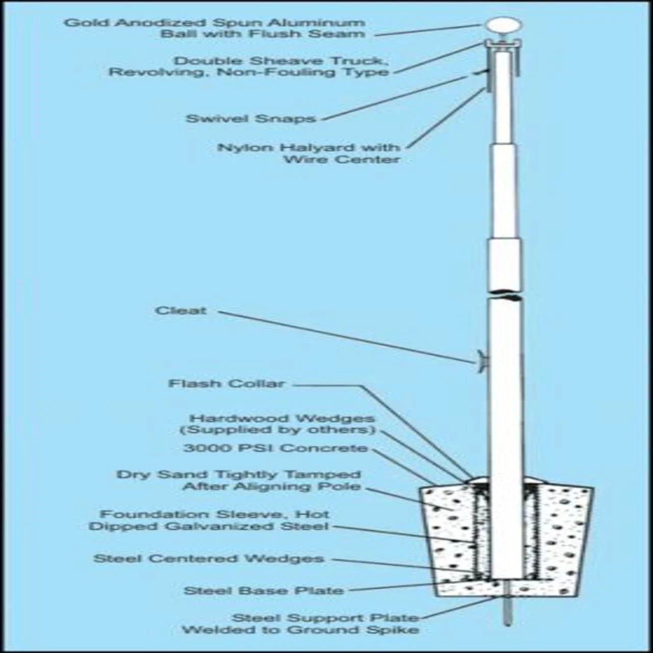 Ground Set Diminishing Section Steel 130ft Flagpole - Image 2